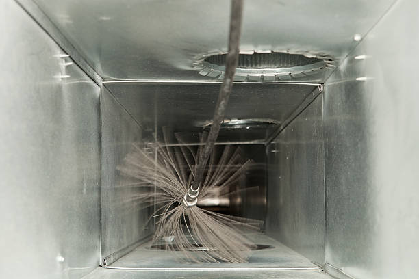 Best HVAC Duct Inspection Services  in Beaver, WV